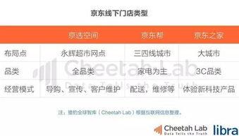 吃瓜群众刷头条,揭秘娱乐圈最新热点事件